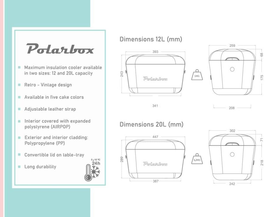 Polarbox Kylmälaukku 20L Sininen POP